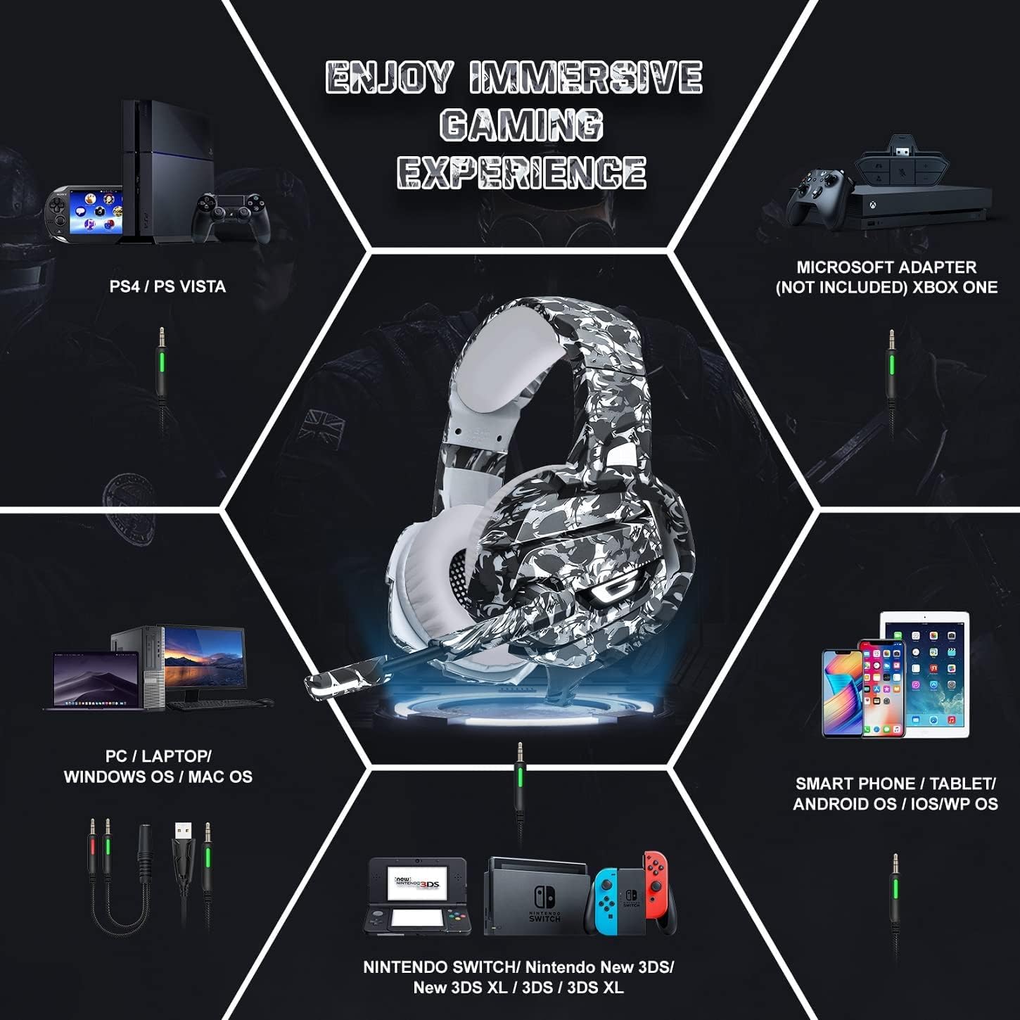 Gaming Headset with Microphone, Gaming Headphones Stereo 7.1 Surround Sound PS4 Headset 50mm Drivers, 3.5mm Audio Jack Over Ear Headphones Wired for PC Switch Playstation Xbox PS5 Laptop : Video Games