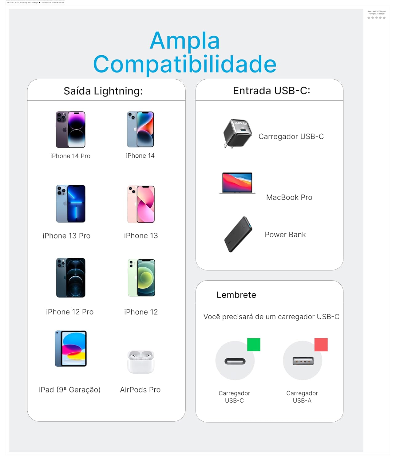 Anker Cabo USB-C para Lightning (0,9m, Branco), Certificado MFi para iPhone Série 14 e mais (Carregador Não Incluído).