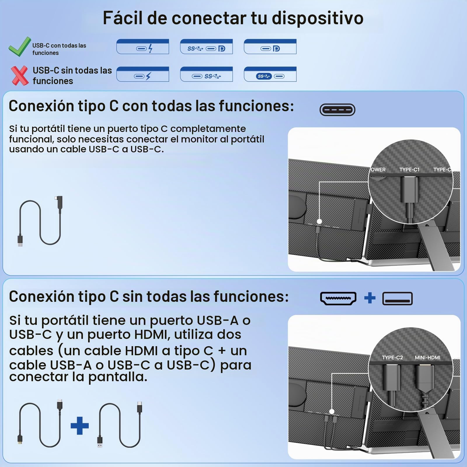 Extensor De Pantalla para Portátil de 15.6" Monitor Portátil IPS 1080P FHD, Doble Pantalla para Portatil de 13 a 17» Plug & Play para Windows/Mac/Android/Switch/PS5