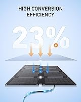 Vista 7 de Anker SOLIX C200 DC Power Bank Station and 60W Solar Panel, 192Wh Portable Power Station, LiFePO4 Battery, 200W Solar Generator, For Outdoor