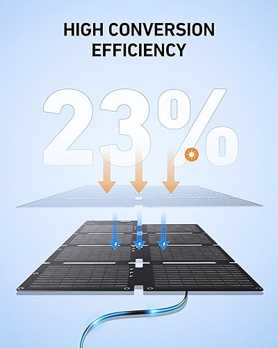 Miniatura 7 de Anker SOLIX C200 - Estación de banco de energía CC y panel solar de 60 W, estación de energía portátil de 192 Wh, batería LiFePO4, generador solar