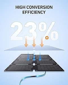 Anker SOLIX C200 DC Power Bank Station and 60W Solar Panel, 192Wh Portable Power Station, LiFePO4 Battery, 200W Solar Generator, For Outdoor, Camping, Traveling, and Emergencies