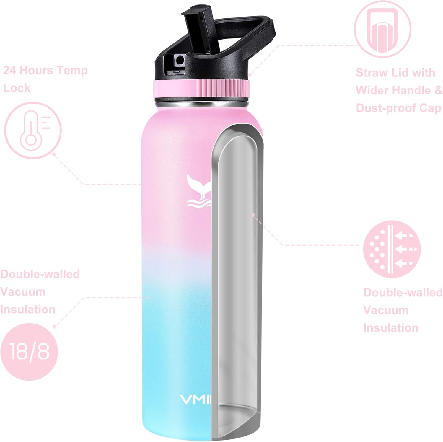 Vmini Bottle Insulated Stainless Gradient Image
