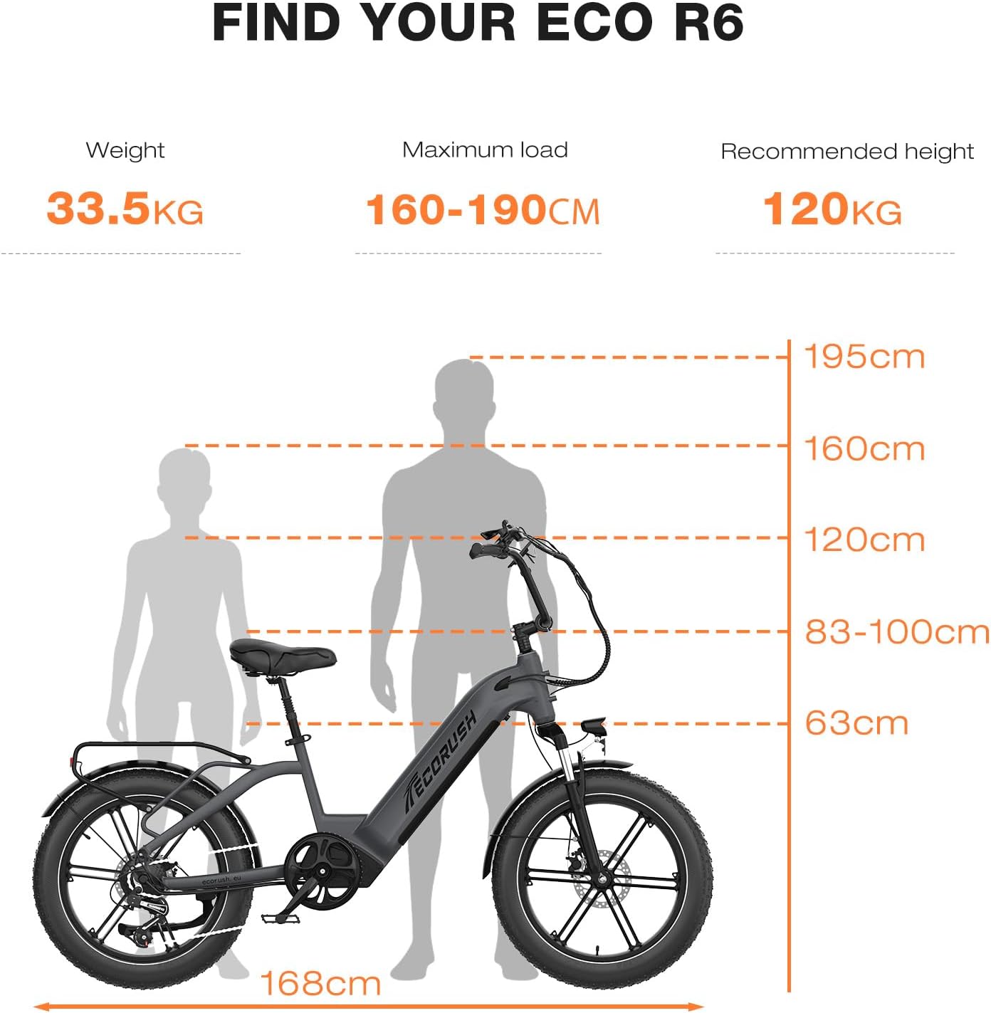 ECORUSH ECO R6 Electric Bike, Ebike with 48V/15.6A