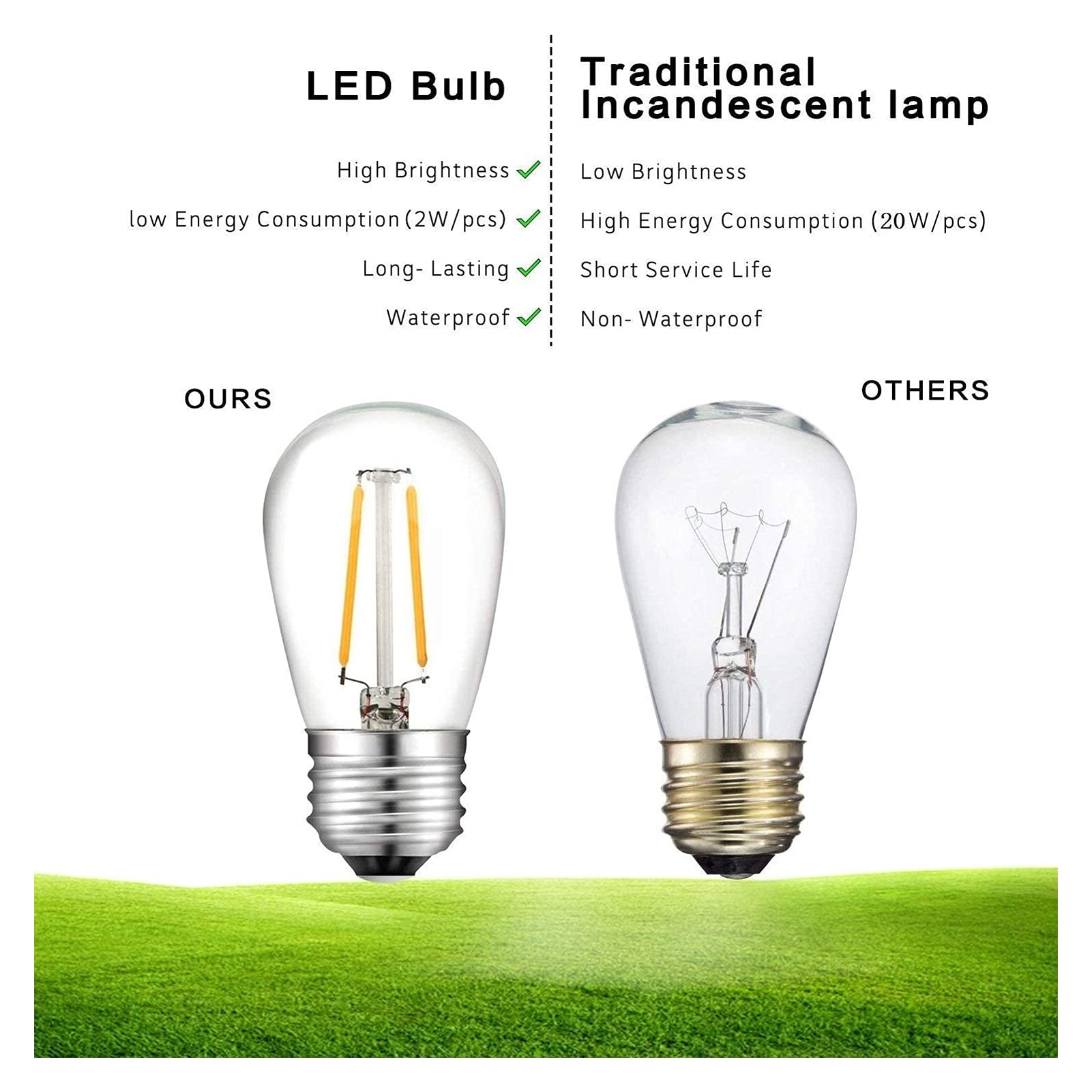 S14 Leichte S14 LED, Festoon-Lichtstring 30 hängende Buchsen E27-Basis und 2W-LED. Warmweiß 2700K-Zwiebeln, geeignet for Terrassen, Hinterhöfe, Cafés, Hochzeiten