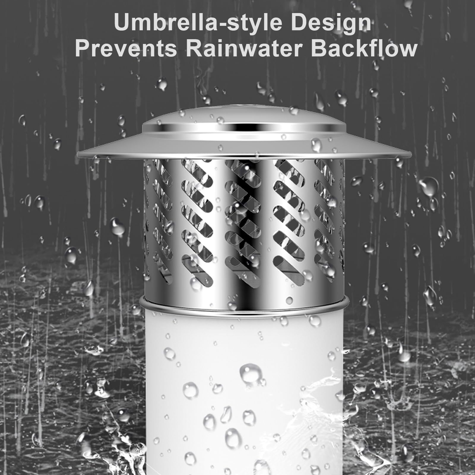 Cappa per camino in acciaio inox con schermo, protezione impermeabile per bocchetta di ventilazione del tetto per tutte le stagioni