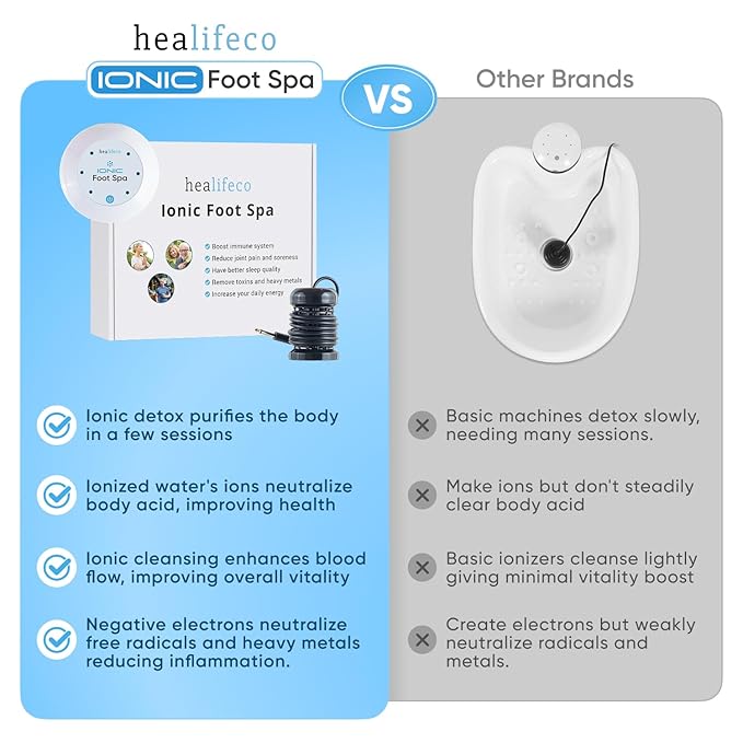 Ionic Foot Spa Healifeco Desintoxicante para Pies con Tina miniatura 2