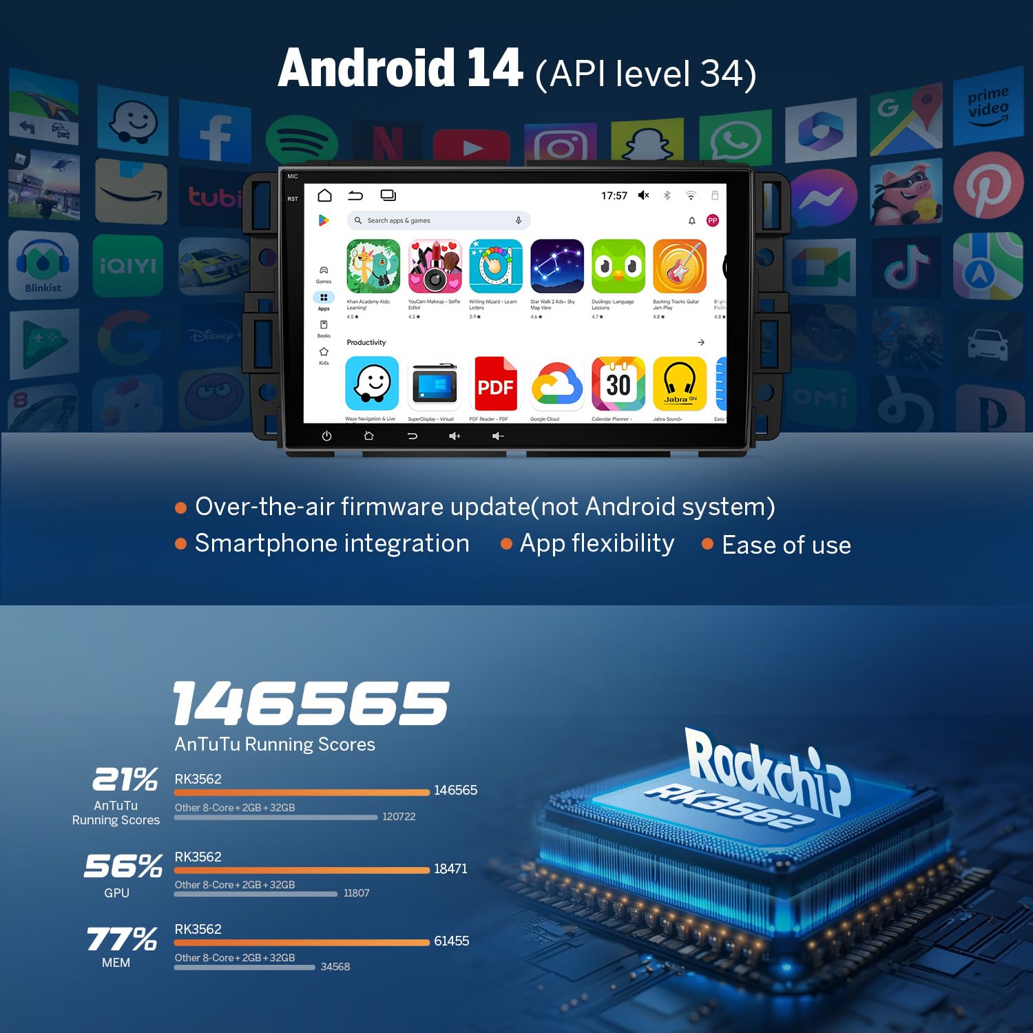 Amazon.com: EononGMX7 Android 14 Car Stereo Compatible with,GMC