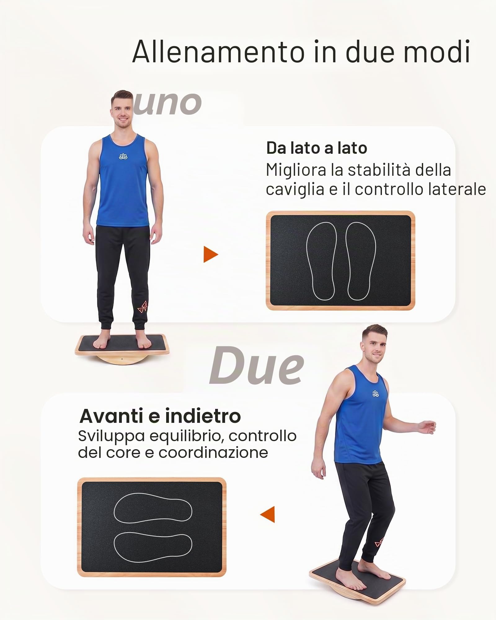 StrongTek Balance Board professionale in legno, tavola a bilanciere, accessorio da scrivania in legno da 17,5 cm, tavola di bilanciamento per sottoscrivania, rullo antiscivolo, forza nucleare, stabilità, tavole oscillanti da ufficio