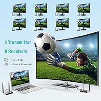 Vista 2 de TIMBOOTECH Transmisor y receptor HDMI inalámbrico de 820 pies, hasta 8 receptores, KVM, control remoto IR, salida de bucle, extensor inalámbrico