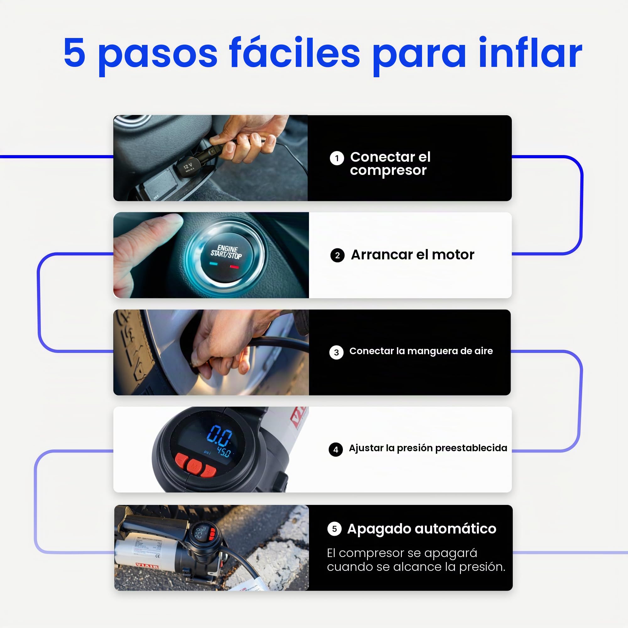 VIAIR Digital EVC85P - Inflador de neumáticos portátil para automóvil, SUV y camión | Función de apagado automático preestablecido | Bomba de neumáticos de carretera de 12 V compresor de aire 60 PSI