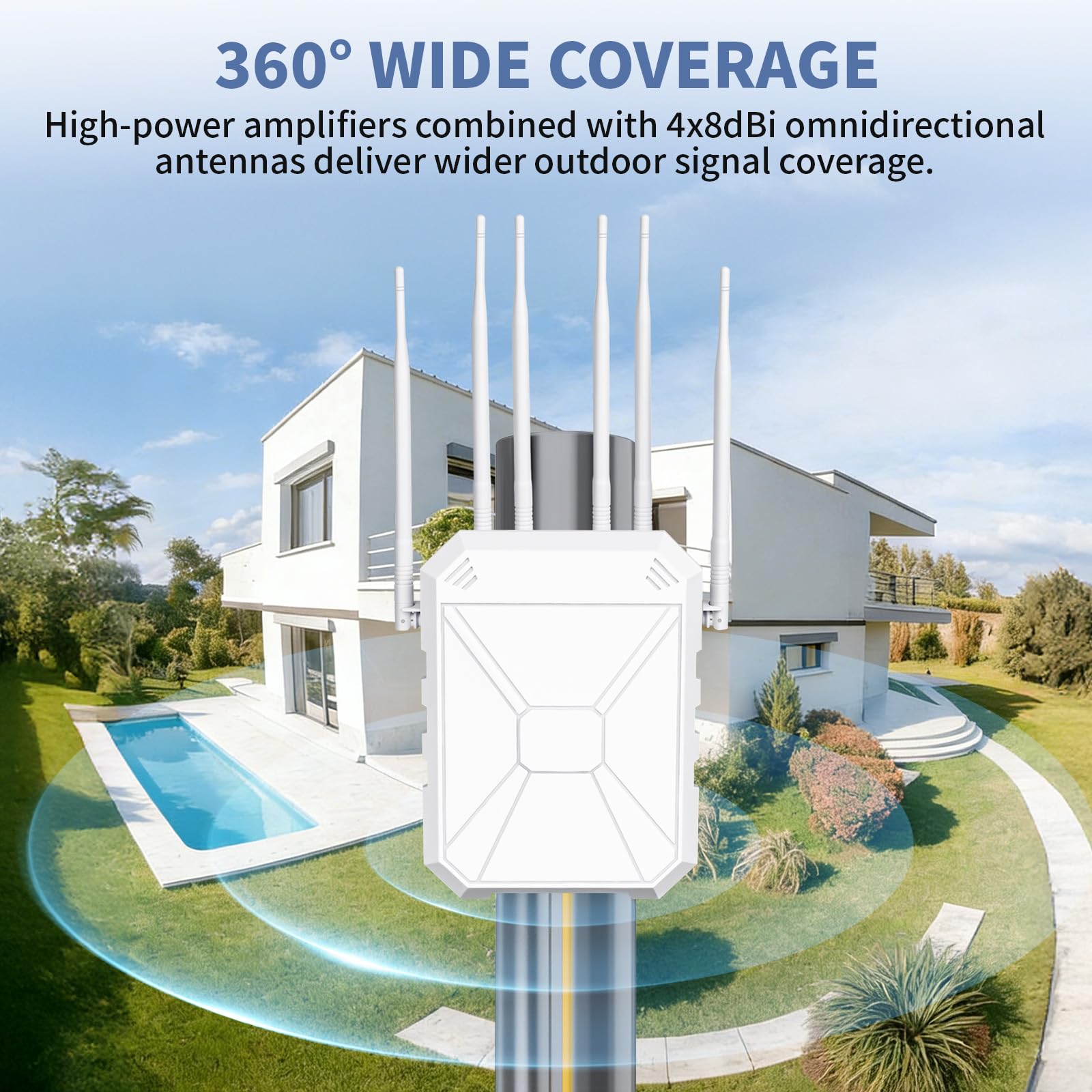Répéteur WiFi 6 Extérieur AX1800, Borne WiFi Extérieure IP67 Longue Portée, Amplificateur WiFi Outdoor avec 6 Antennes 7dBi, Point d’Accès WiFi Extérieur PoE, Port Gigabit, pour Jardin, Terrasse