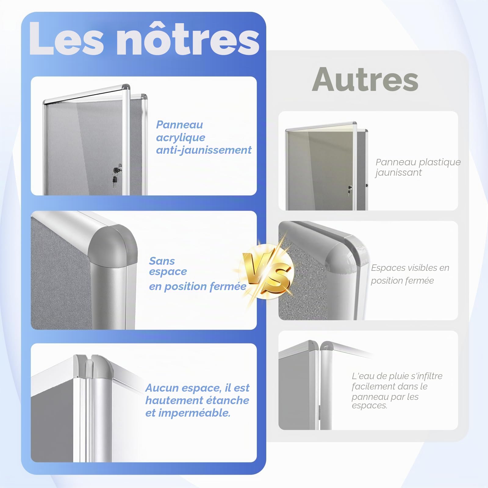 SWANCROWN Vitrine d'affichage Intérieur, 4 x A4, Tableau d'affichage mural | en tissu, Verrouillable, à 3 clés 16 punaises, cadre en aluminium, Panneau d'affichage pour bureaux immeuble magasin, 67x50cm