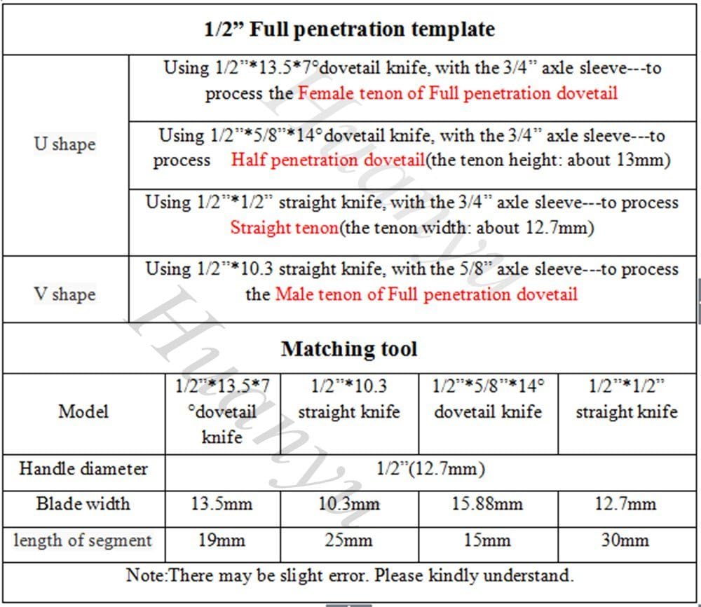 Huanyu 24" (60cm) Woodworking Dovetail Machine CNC Dovetail Mortise Machine Tenoner (Kit 6)