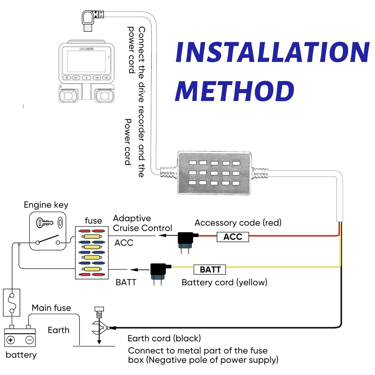 Dash Cam Hardwire Kit, Type C Port, Car Charger Cable Kit 12V- 24V to 5V/3A, Low Voltage Protection Car Camera Parking Monitor 24/7 Parking Surveillance