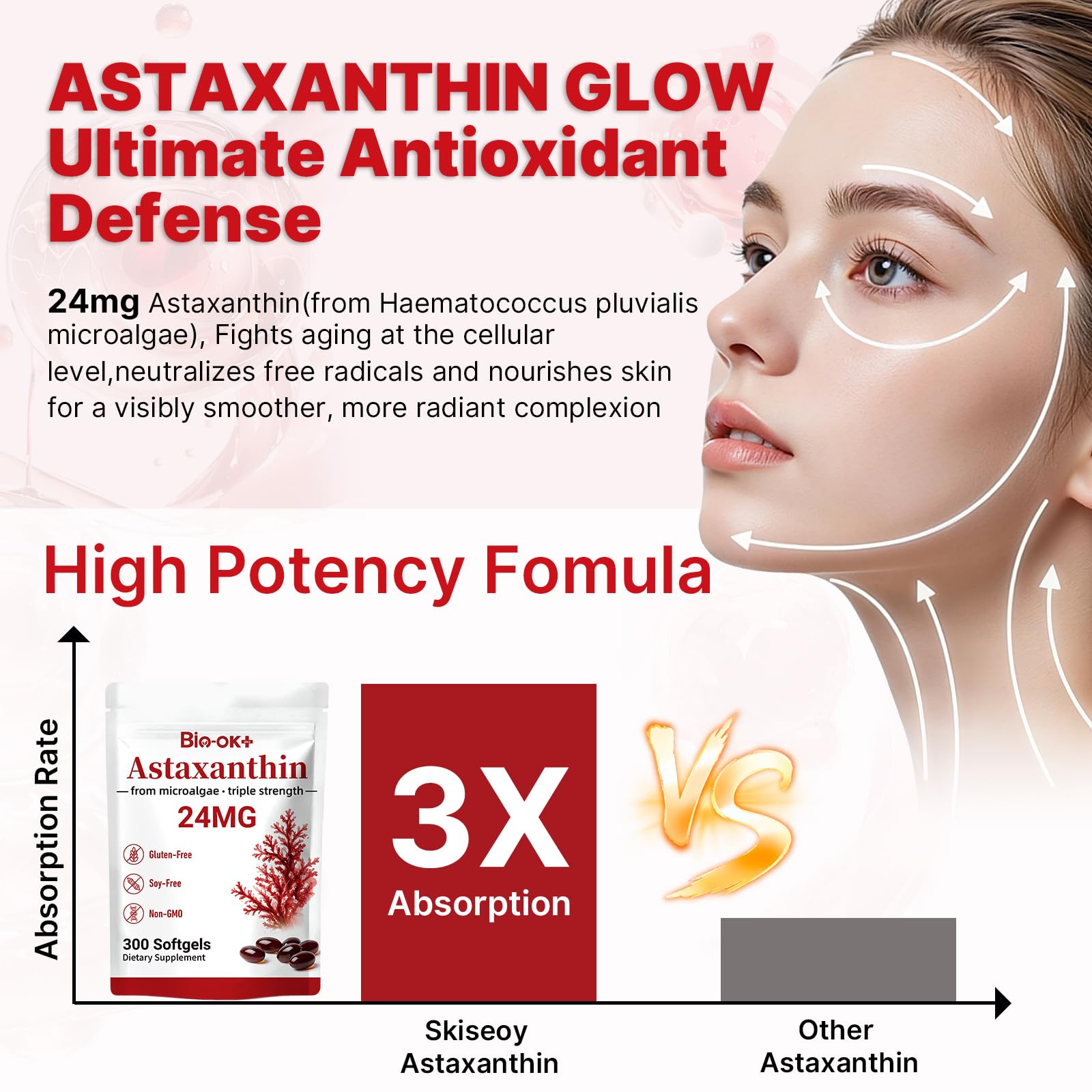 Astaxanthin Antioxidant Supplements 24mg with MCT Oil, Triple Strength — Amazon image 4