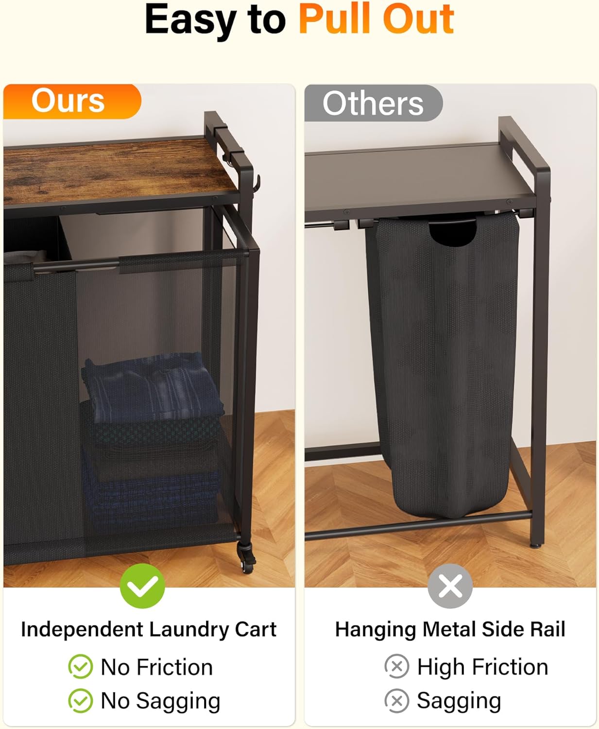 Laundry Hamper Sorter 2 Section 103L: Rolling Laundry Basket Organizer with Wheels & Shelf & Oxford Fabric Bags - Clothes Hamper with Shelf 2 Compartment for Room Organization and Storage