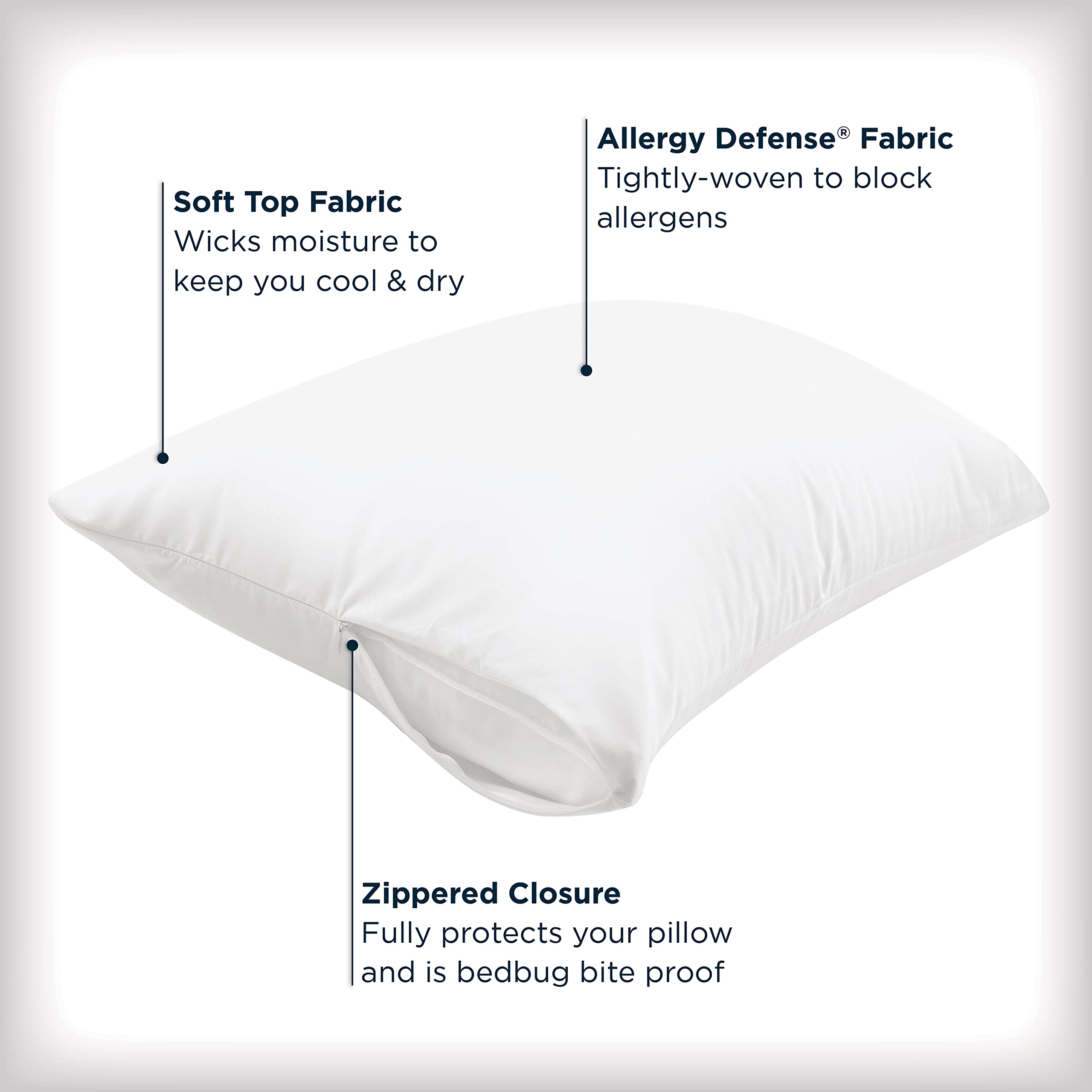 AllerEase Maximum Allergen Barrier and Bedbug Bite Proof Soft Comfortable Machine Washable Zippered Pillow Protector, Standard/Queen Size, 2 Pack White