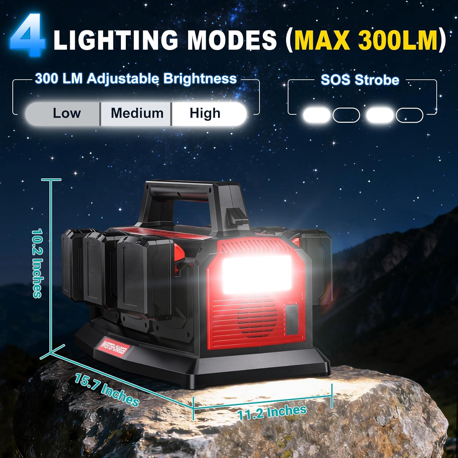 1200W Integrated Power Inverter with 6A Fast Charger, 6 Ports for Milwaukee M18 Battery, Portable Pure Sine Wave Inverter with 120V AC Outlet, 6*USB and LED Light for Camping Travel Jobsite(Tool Only)