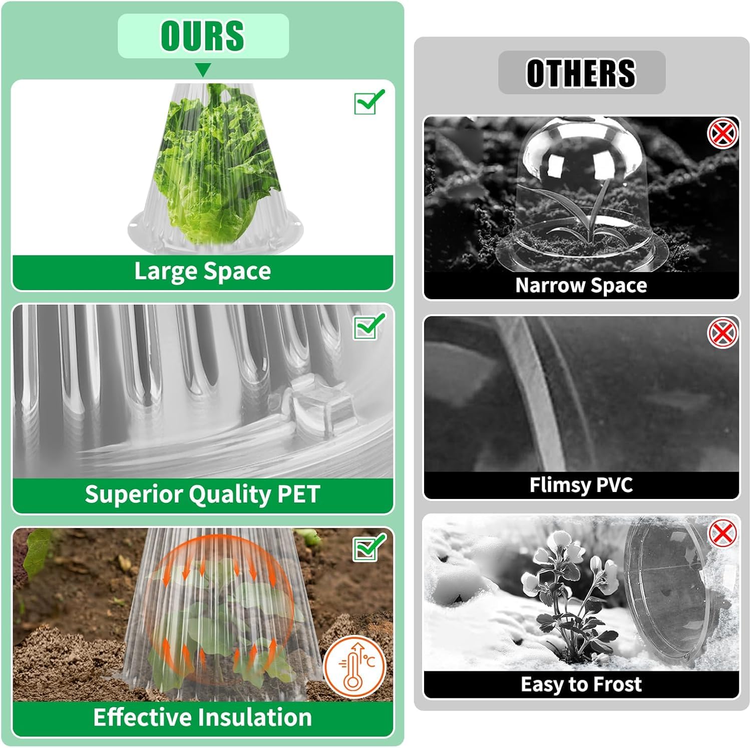Cloche Jardin Potager Lot de 30, Protection Réutilisable pour Plantes avec Couvercle de Ventilation Rotatif, 24 x 20,5 cm Transparent