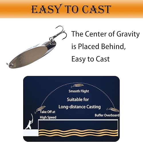 Miniatura 6 de Juego de 5 cucharas de señuelo de pesca, anzuelos de pesca para lubina, trucha, kit de señuelos de aleación de zinc, cucharas de lentejuelas, cebos