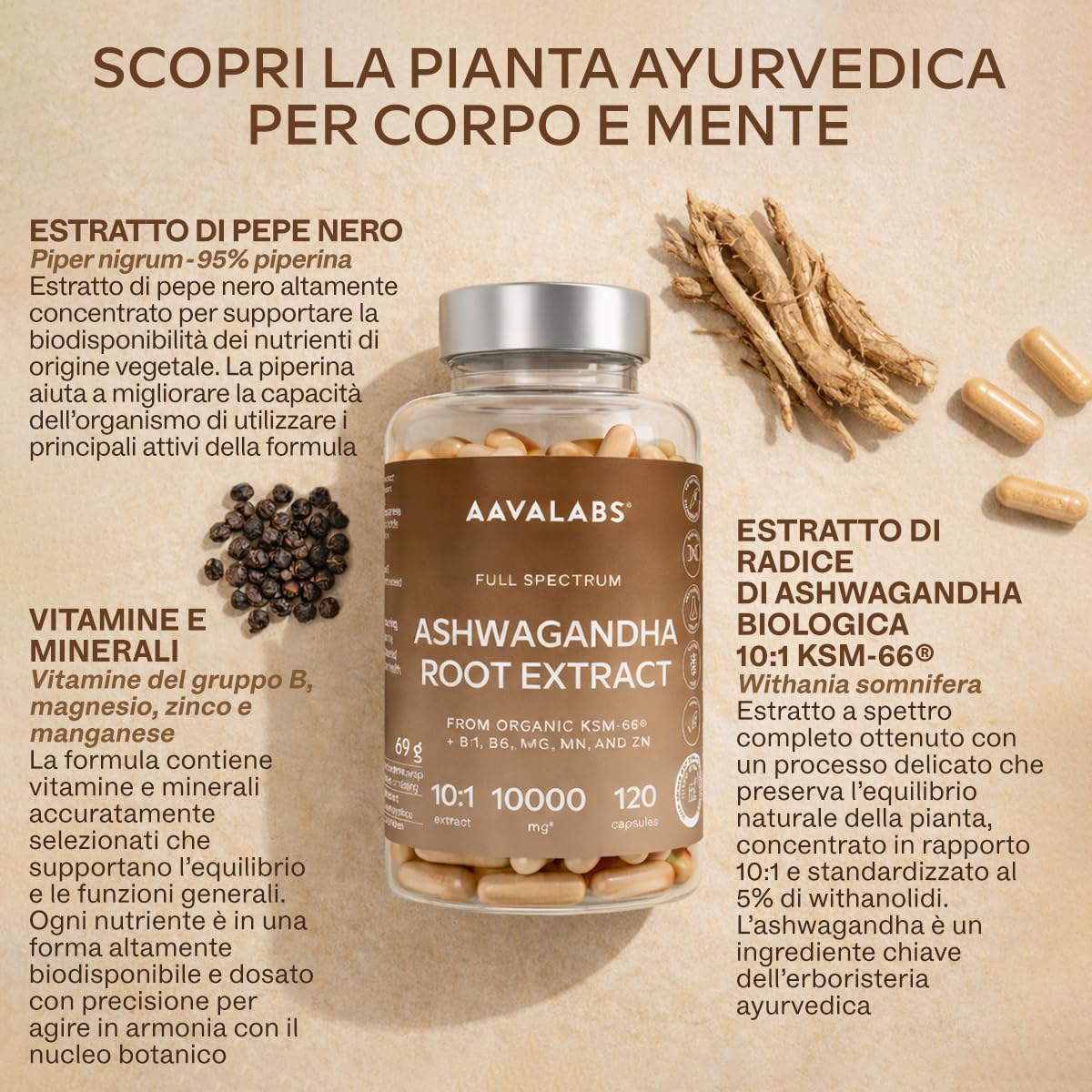Ashwagandha KSM-66 10000mg Alto Dosaggio (Estratto di Ashwagandha Bio 10:1) Vitamina B6 B1 Zinco Magnesio Manganese, Vegan Ashwaganda Withania Somnifera Ginseng Indiano 5% Withanolidi - 120 Capsule