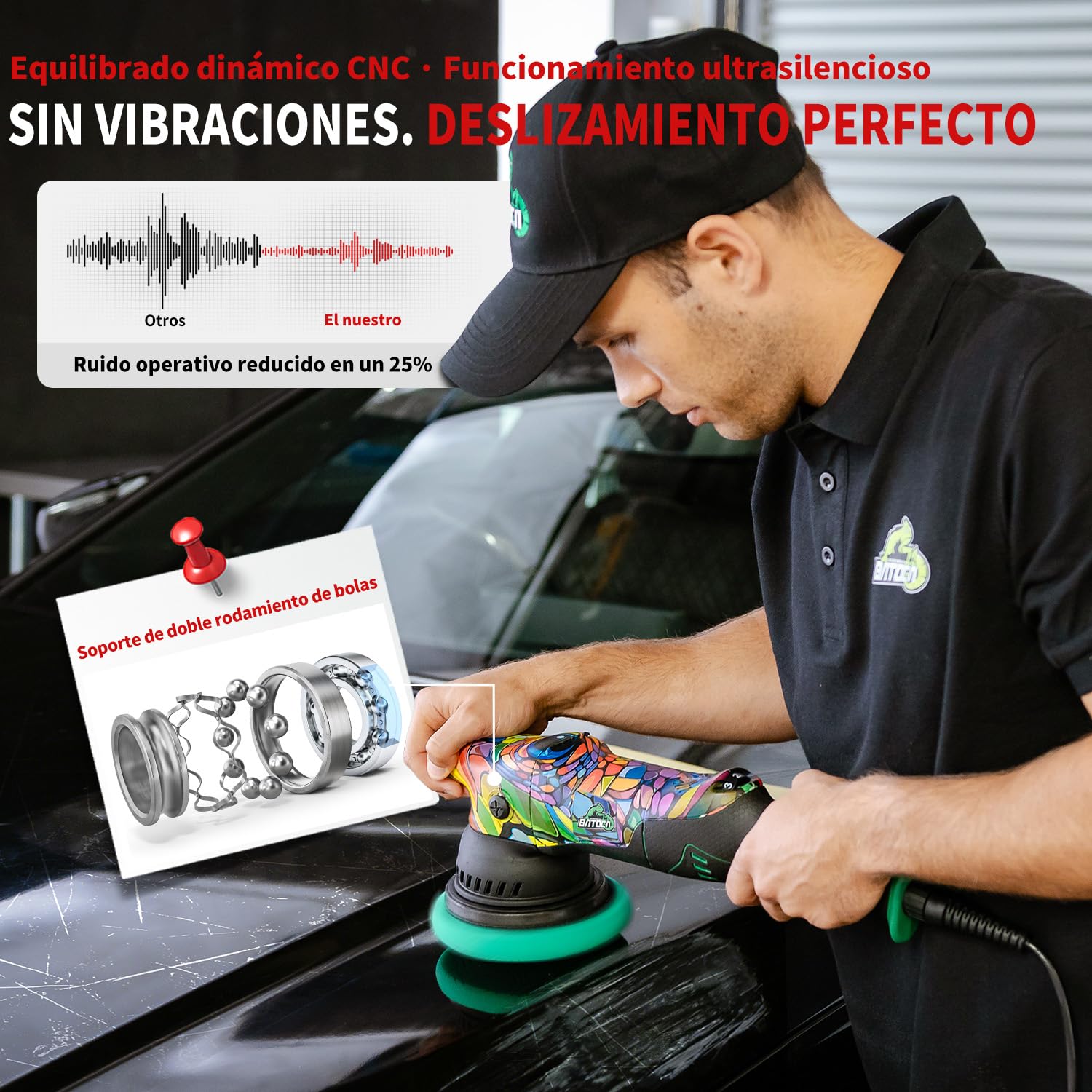 BATOCA P1 Pulidora Coche Excéntrica 1000W - Doble Acción DA 125mm, Órbita 15mm, 6 Velocidades 2500-5500 RPM, Cable 5m para Pulido, Encerado y Eliminación de Arañazos en Coche y Moto