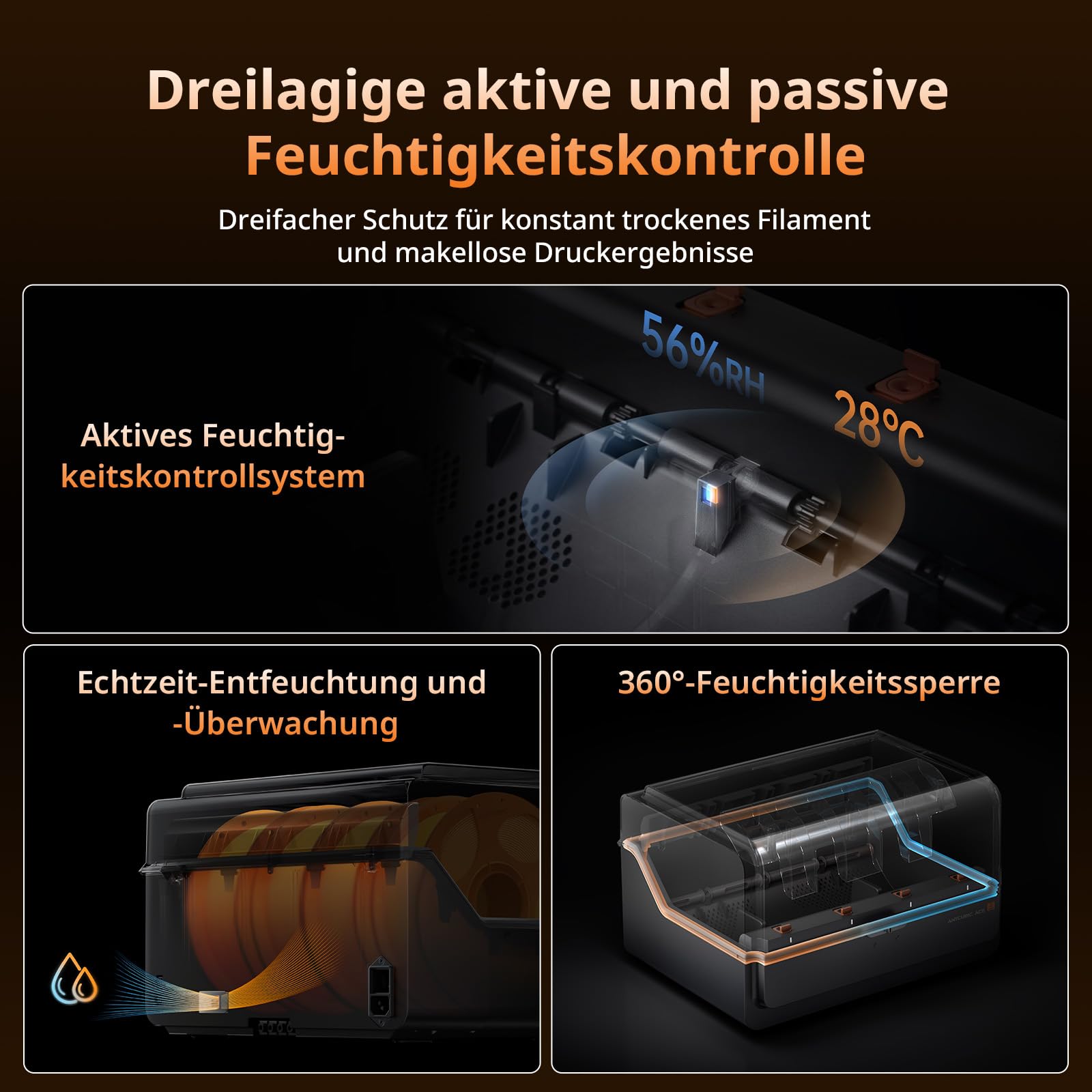 Anycubic ACE 2 Pro, Nicht mit ACE Pro Koppelbar, Verbesserte Feuchtigkeitsregulierung, Stabiler Filamenttransport Unterstützung für Mehrfarbendruck für Kobra X, Kobra S1 und Kobra S1 Max