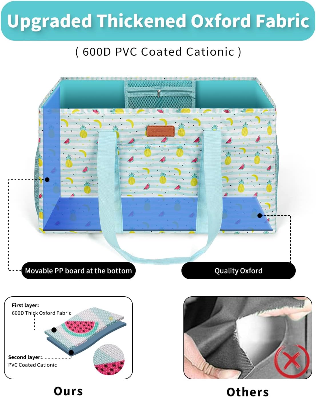 WONDAY Beach Tote,Utility Tote, Extra Large Utility Tote Bag, Reusable Grocery Bags Foldable, Large Tote Bag With Handles Shopping Bags for Beach, Groceries, Picnic, Laundry - Image 3