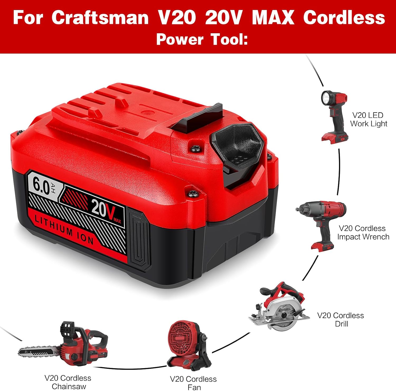 Futurebatt Upgrade 6.0Ah High Capacity Battery for Craftsman 20V Battery Replacement MAX CMCB204 CMCB202 CMCB201 CMCD700C1 CMCS500B (All of V20 Cordless Tool Series)
