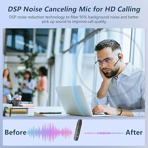 Miniatura 3 de BANIGIPA Auriculares Bluetooth con micrófono, auriculares de oído abierto, inalámbricos Bluetooth con cancelación de ruido para computadora