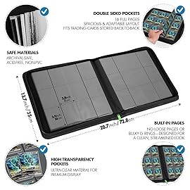 FunGuys Trading Card Binder, 12 Pocket, 720 Side Loading Sports Card Collection Binder for Yugioh, MTG, TCG