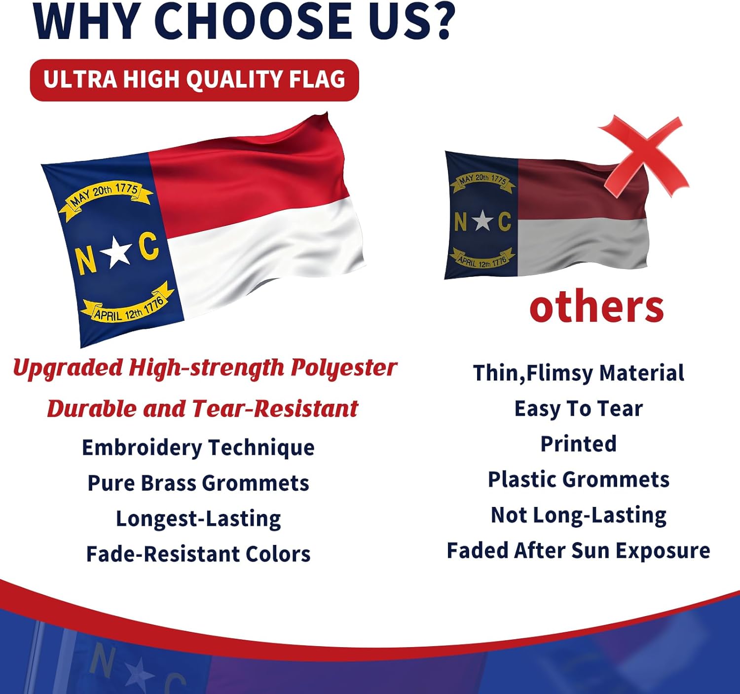 North Carolina Flag 3x5,Fully Embroidery Technique,Tear Resistant,Sewn Stripes and Brass Grommets,Upgraded High-strength Polyester Fabric,All Weather Durable State Flags. - Image 5