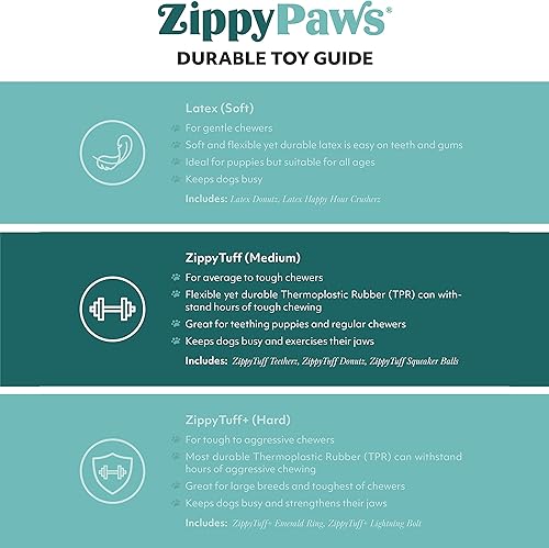 Miniatura 6 de ZippyPaws ZippyTuff - Juguete masticable para perros, juguete duradero de goma para masticar, juguetes de dentición para cachorros, juguetes