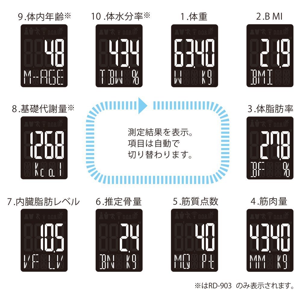 Amazon | タニタ 体組成計 スマホ 日本製 ホワイト RD-906 WH 医療分野 