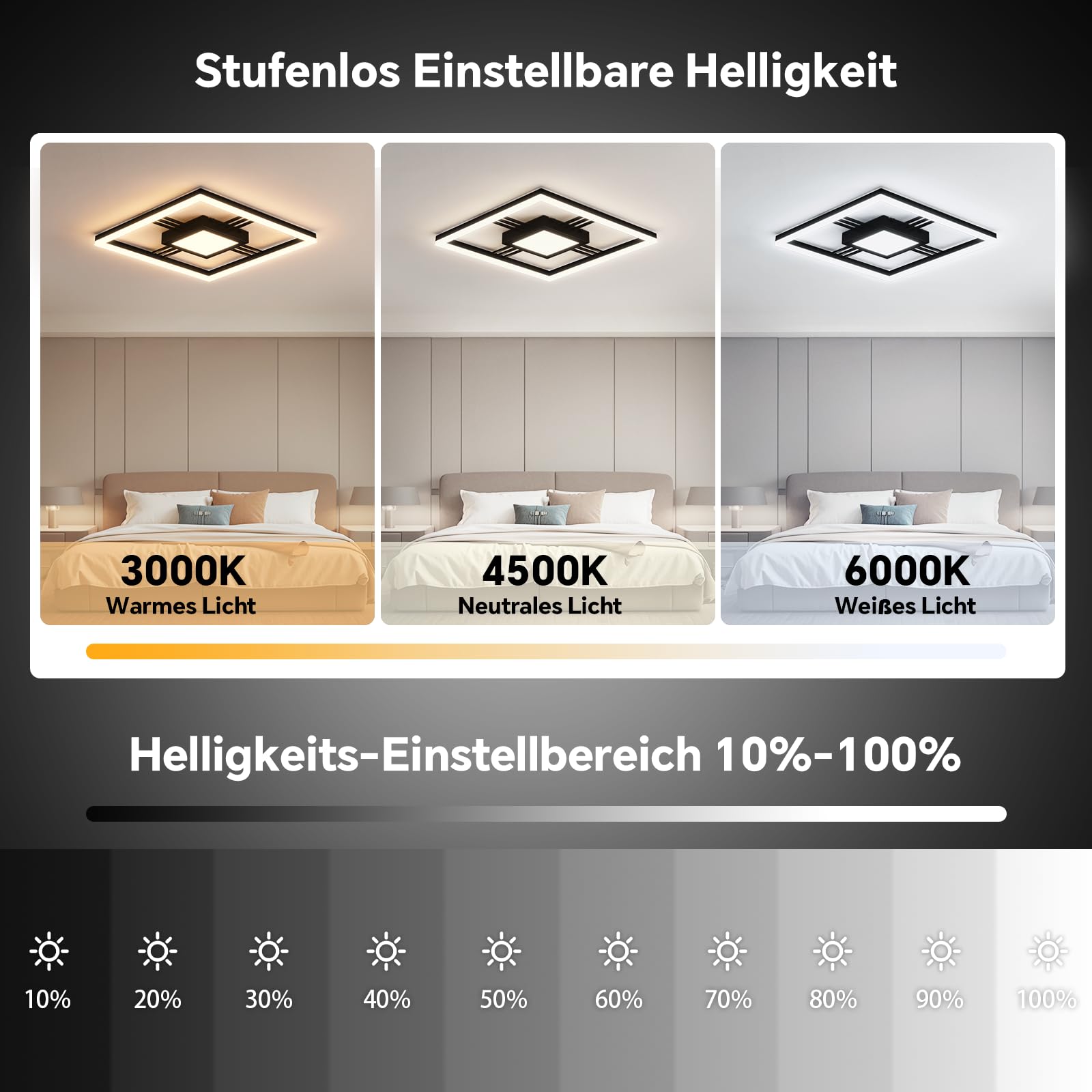Sky angle LED Deckenleuchte mit Fernbedienung, Dimmable Schwarze Deckenlampe 3000K-6000K, 40W 4800LM 40cm Flush Mount für Schlafzimmer, Wohnzimmer, Arbeitszimmer, Badezimmer