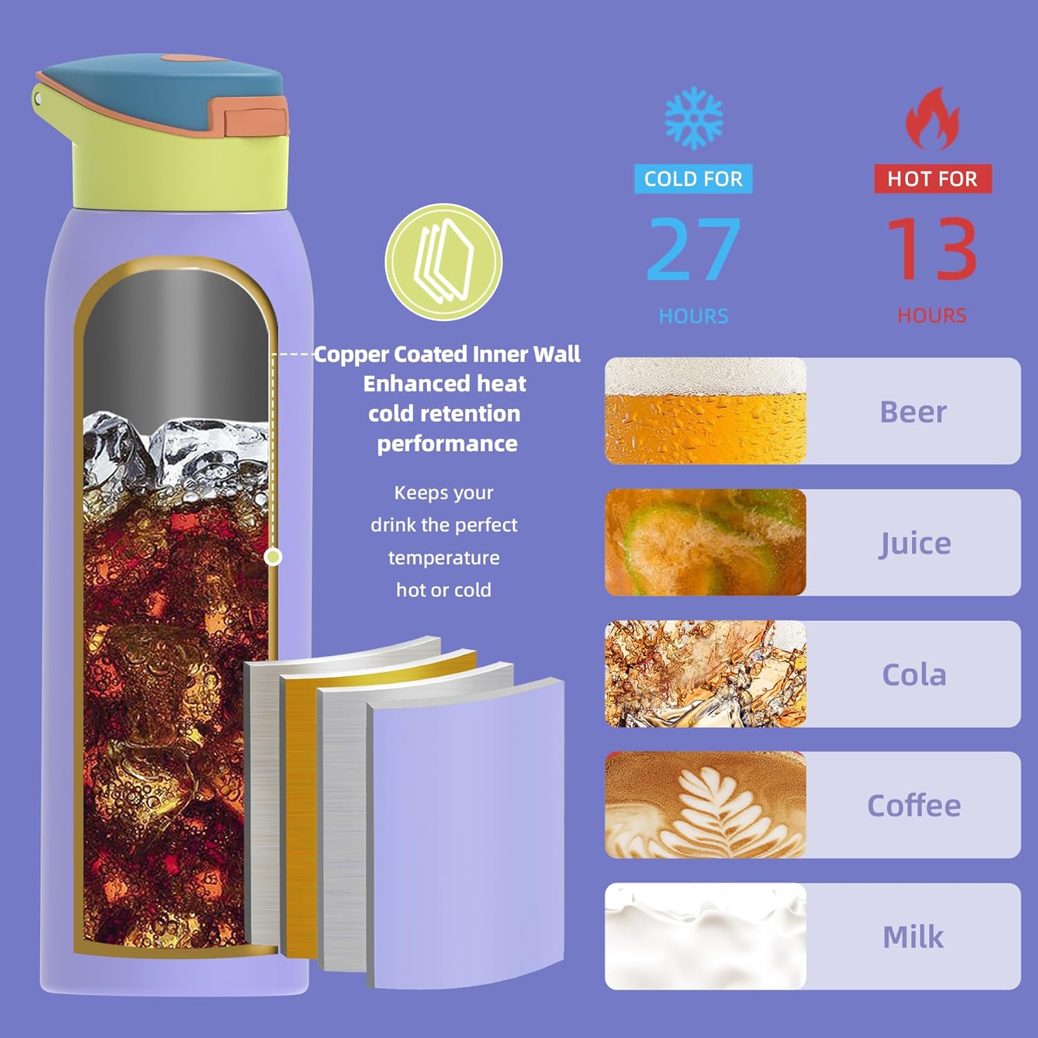 koodee 24oz Free-sip Insulated Stainless Steel Water Bottles with Soft Straw,Quick Flip GO Bounce cup Thermo-flask,Pop & Fill Double-Wall Vacuum Bottle,for Sports & Travel,BPA-Free (Sky Pop) - Image 4