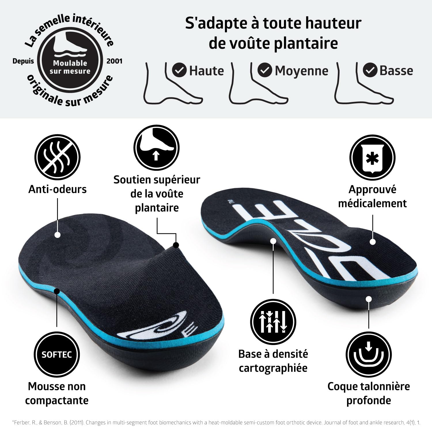 SOLE Active Semelles Épaisses – Inserts Orthopédiques avec Soutien de la Voûte Plantaire pour Soulager la Fasciite Plantaire - Taille Homme 11/Taille Femme 13, 1 Paire