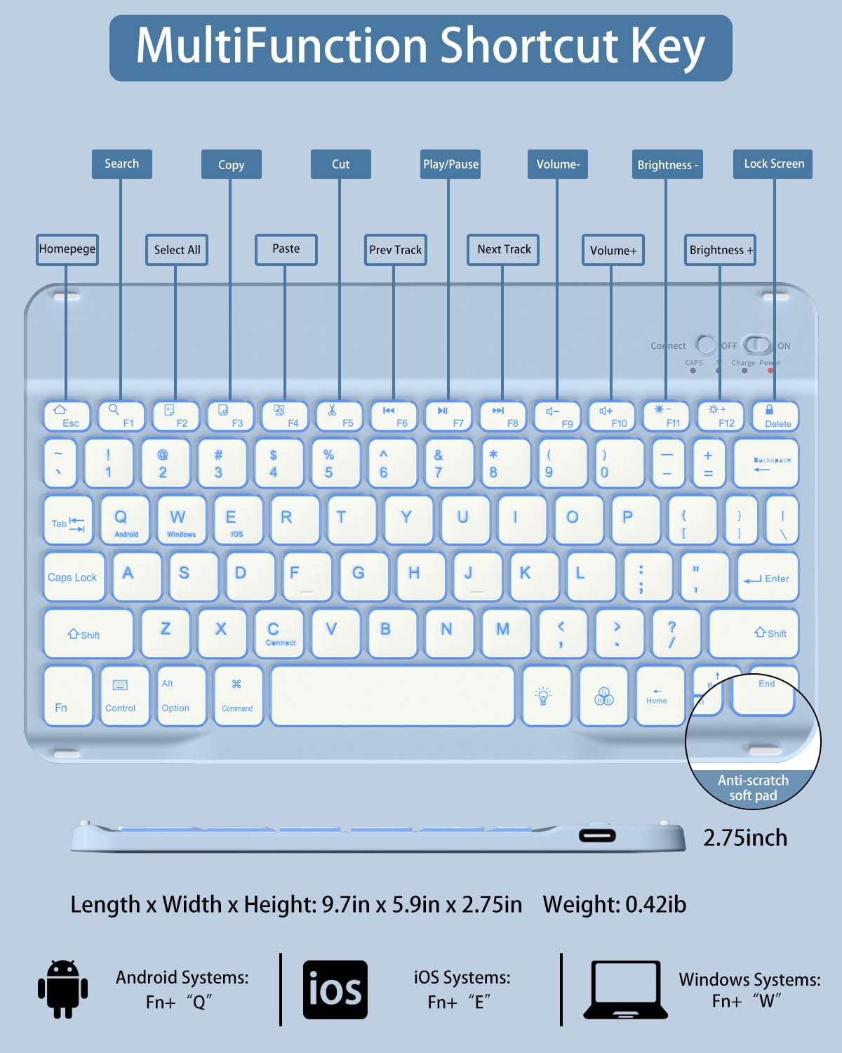 Case with Keyboard for iPad Air 11 inch M3/M2 2025/2024, iPad Air 5th/4th Generation 10.9 inch, 7 Colors Backlit Detachable Bluetooth Keyboard, Stand Folio Cover with Pencil Holder, Light Blue
