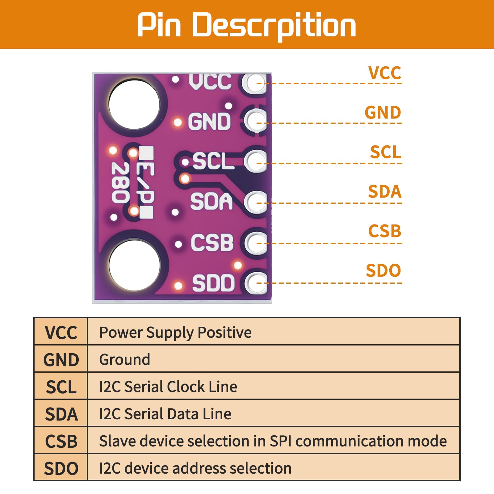 Snapklik.com : YELUFT 10pcs BMP280 3.3V Sensor Module GY-BMP280-3.3 ...