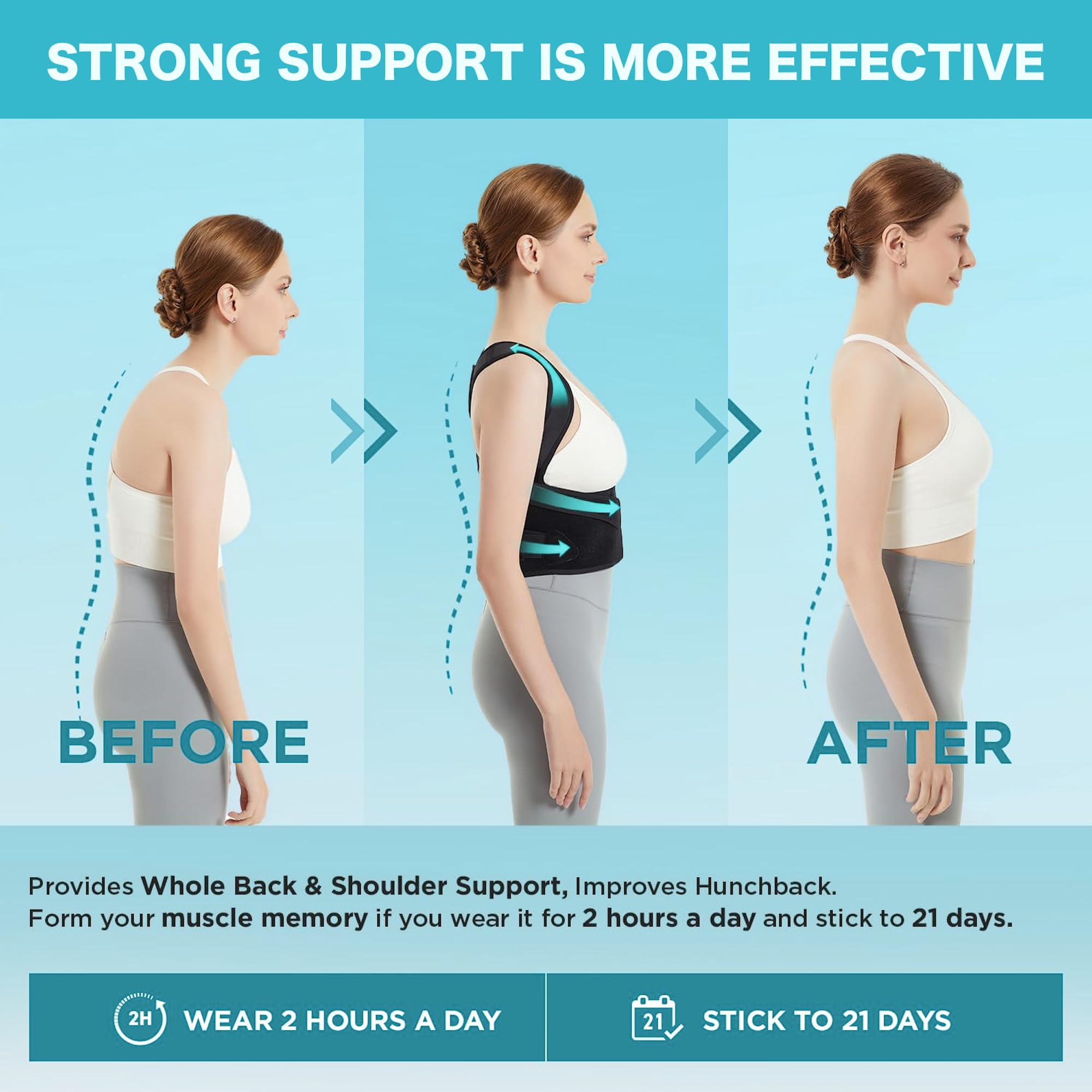COIF Premium Back Brace Posture Corrector for Women and Men | Back Straight And Shoulder Support Belt | Full Adjustable Shoulder Straightener for Improving Back Posture, Relief for Upper and Lower Back, Lumbar, Neck, Shoulder Pain (Free Size) - Image 4 thumbnail