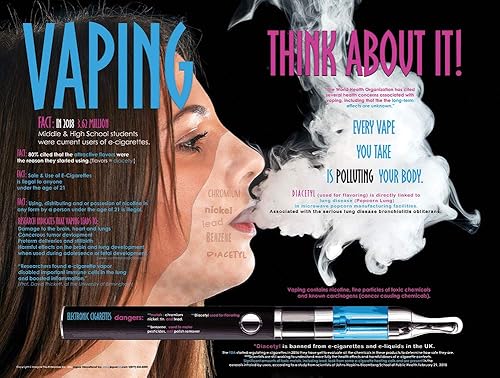 Every Vape You Take (Cartel laminado) 18 x 24 pulgadas (prevención del tabaco)
