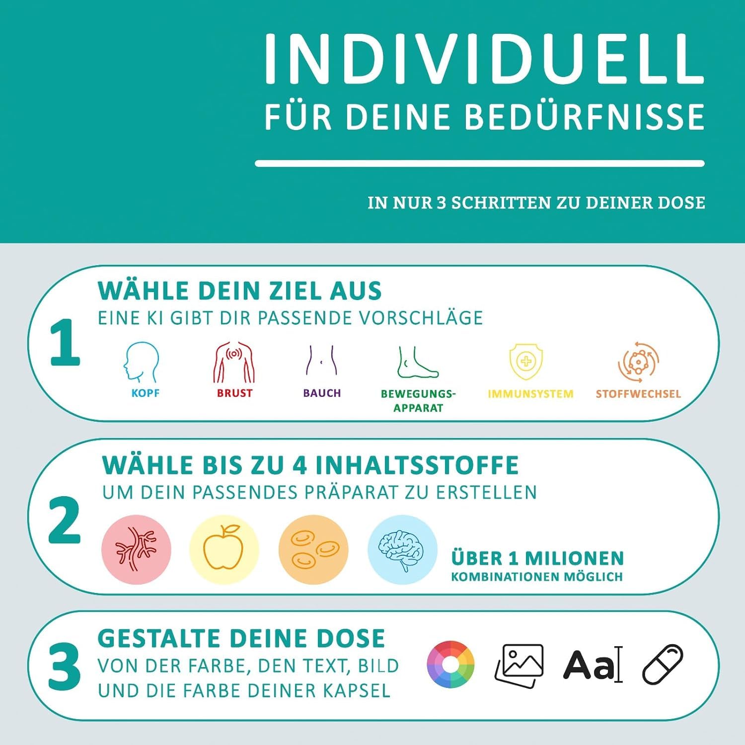 Single Bacomind, 290 Kapseln Inhalt