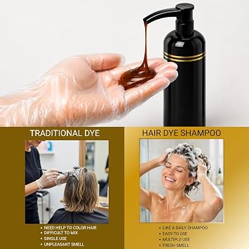Siyah (Black) Saç Pigment Şampuanı 1.0 | 300 ML & Vitamin İçerikli