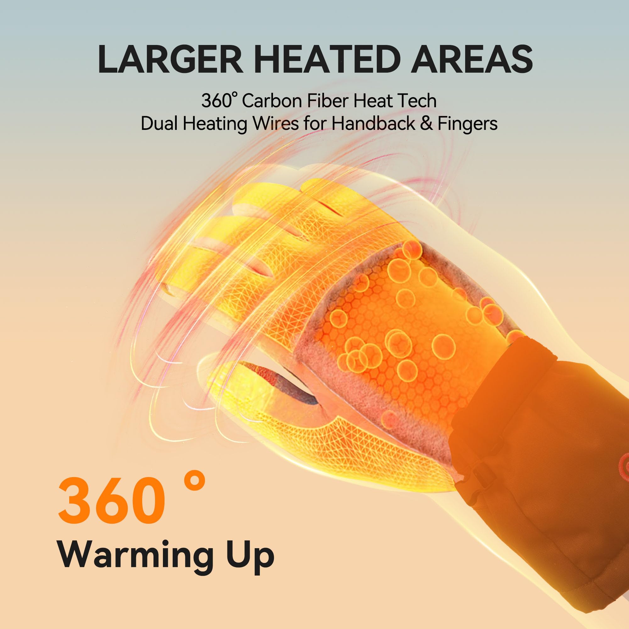 SAVIOR HEAT Heated Gloves for Men Women, Rechargeable Electric Heated Leather Skiing and Snowboarding Gloves