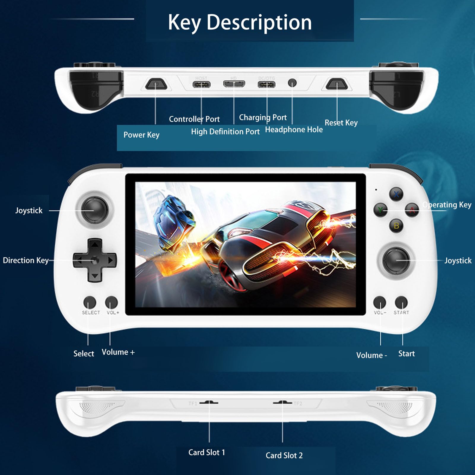 X55 Handheld-Spielekonsole, 5,5-Zoll-IPS-Bildschirm, Retro-Handheld-Spielekonsole, Unterstützt Mehr Als 30 Simulatoren, Tragbarer Game-Player für Kinder (16G und 128G)