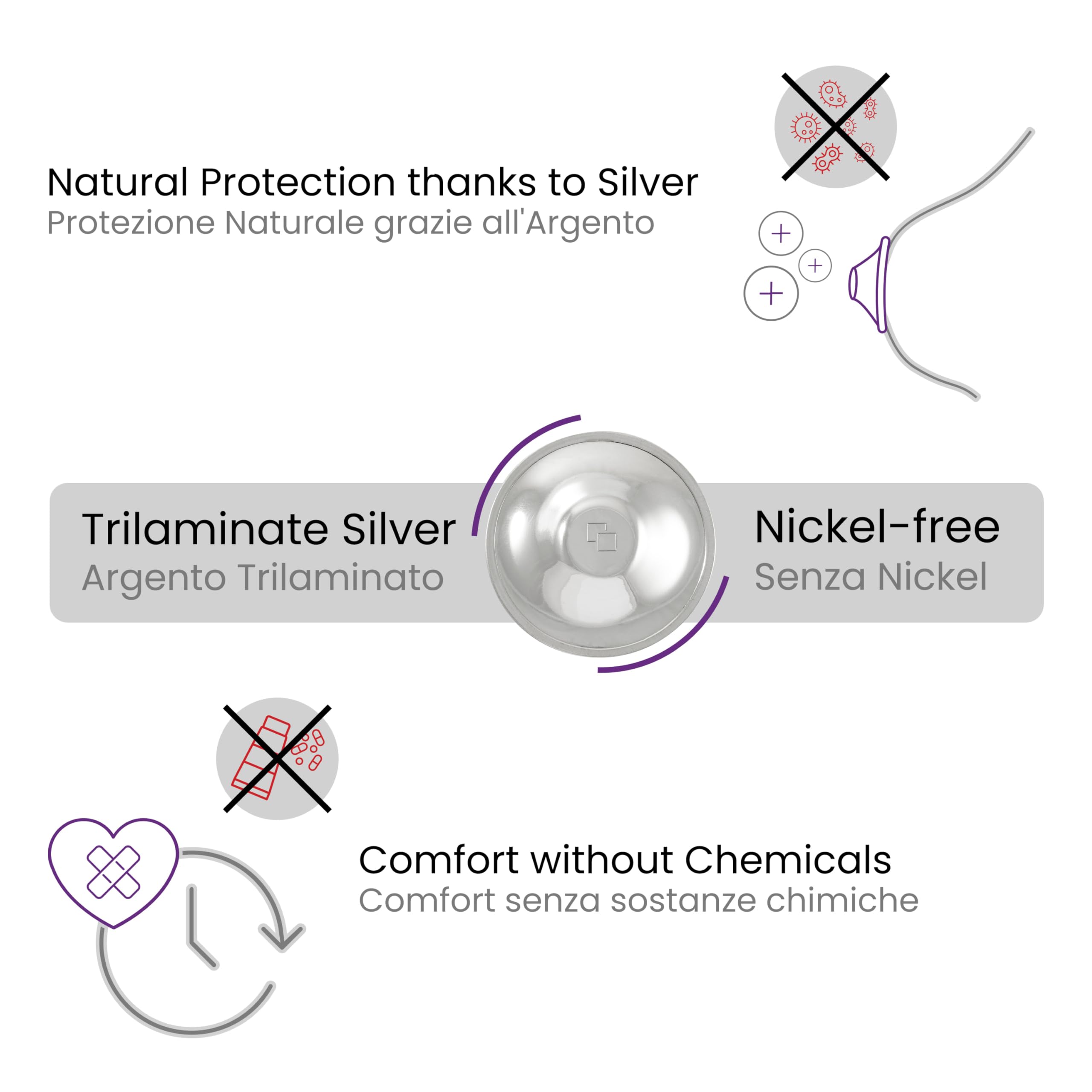 COVERbasics Paracapezzoli in Argento (SilverCups) Coppette Proteggi Capezzoli per Aiutare a Prevenire e Lenire Le Ragadi al Seno Durante l' Allattamento (Regular)