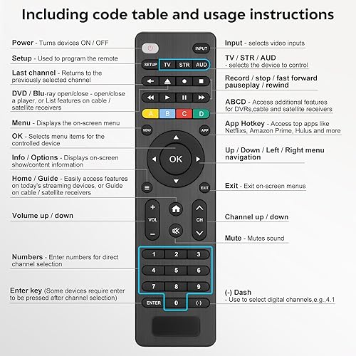 Miniatura 6 de Control remoto universal de TV compatible con SamsungLGVizioHisenseSonyPhilipsOnnSharpRCAElementWestinghouseSanyoEmerson TV y más televisores