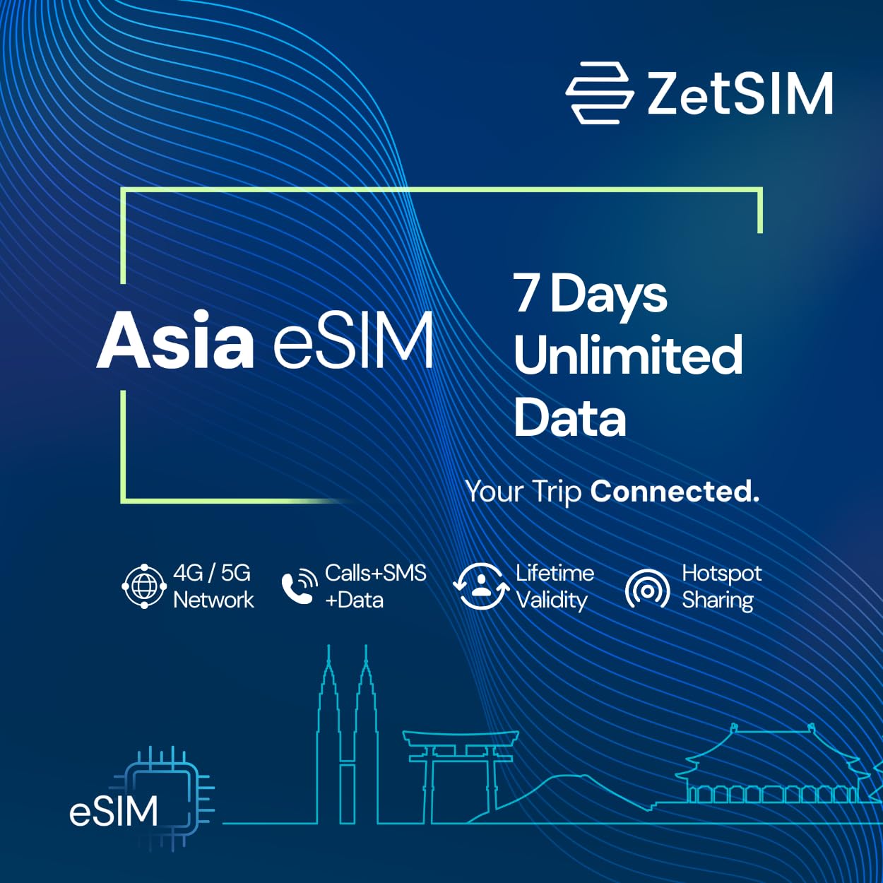 Asia Local eSIM | 7 Days Unlimited Data | 4G/5G High-Speed Data | One SIM for Lifetime | Instant QR Activation | Easy Top-Up via App | Hotspot Sharing Supported | No Contract-image-48