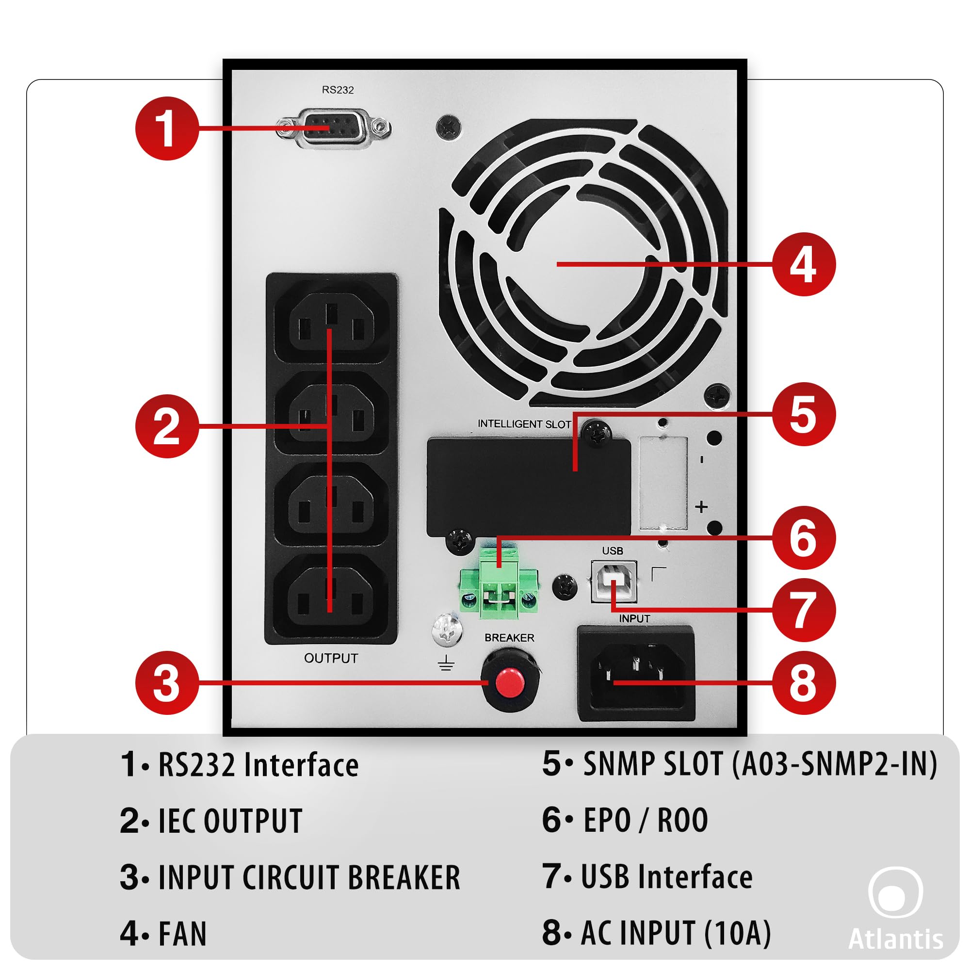 Atlantis A03-OP1002 Onduleur (UPS) Online Double Conversion et Pure sinusoïde avec Une Puissance de 1000VA 900W, Tour, écran LCD, USB, RS-232 série, 4 Sorties IEC, Port EPO, Slot SNMP, 2x12V-9Ah